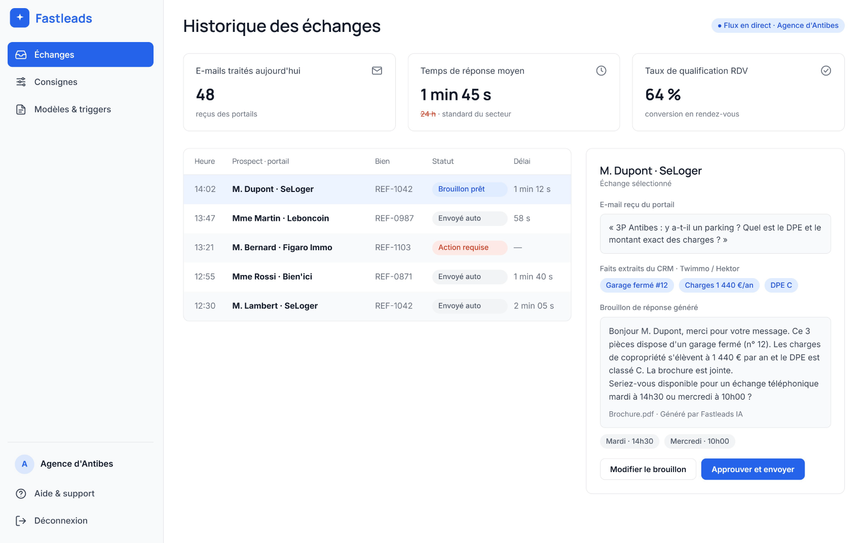 Interface FASTLEADS — historique des échanges